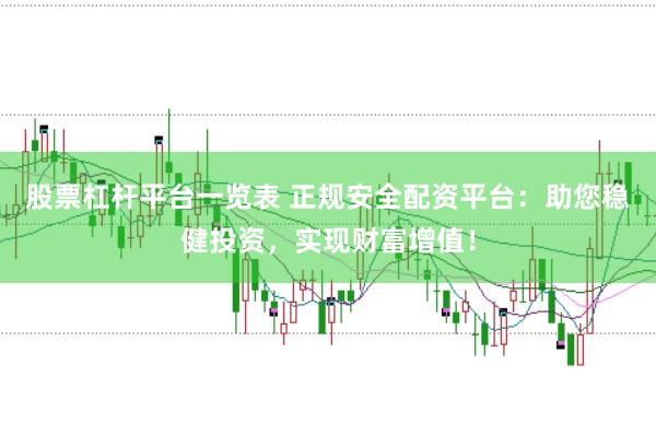 股票杠杆平台一览表 正规安全配资平台：助您稳健投资，实现财富增值！