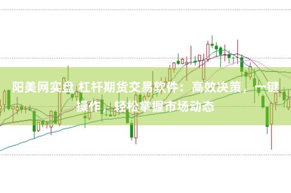 阳美网实盘 杠杆期货交易软件：高效决策，一键操作，轻松掌握市场动态