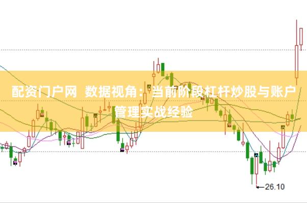 配资门户网  数据视角：当前阶段杠杆炒股与账户管理实战经验