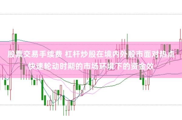 股票交易手续费 杠杆炒股在境内外股市面对热点快速轮动时期的市场环境下的资金效