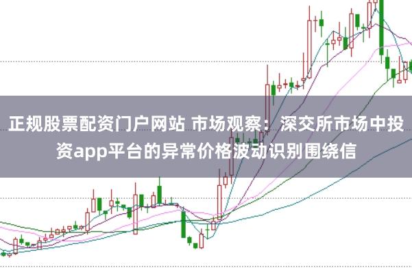 正规股票配资门户网站 市场观察：深交所市场中投资app平台的异常价格波动识别围绕信