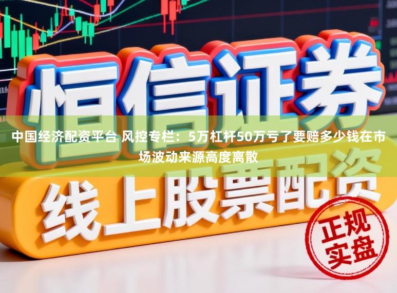 中国经济配资平台 风控专栏：5万杠杆50万亏了要赔多少钱在市场波动来源高度离散