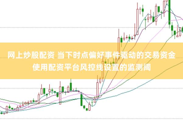 网上炒股配资 当下时点偏好事件驱动的交易资金使用配资平台风控线设置的监测阈